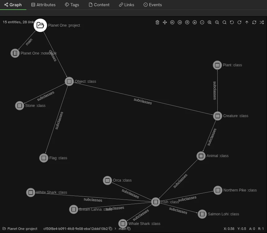 The Graph View showing the project graph from the currently opened entity