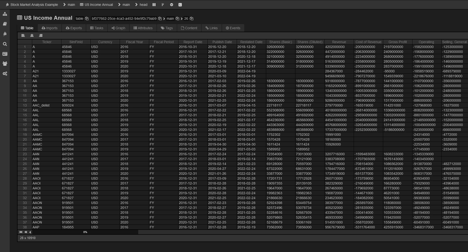 Tables — Store and analyze large amounts of structured data