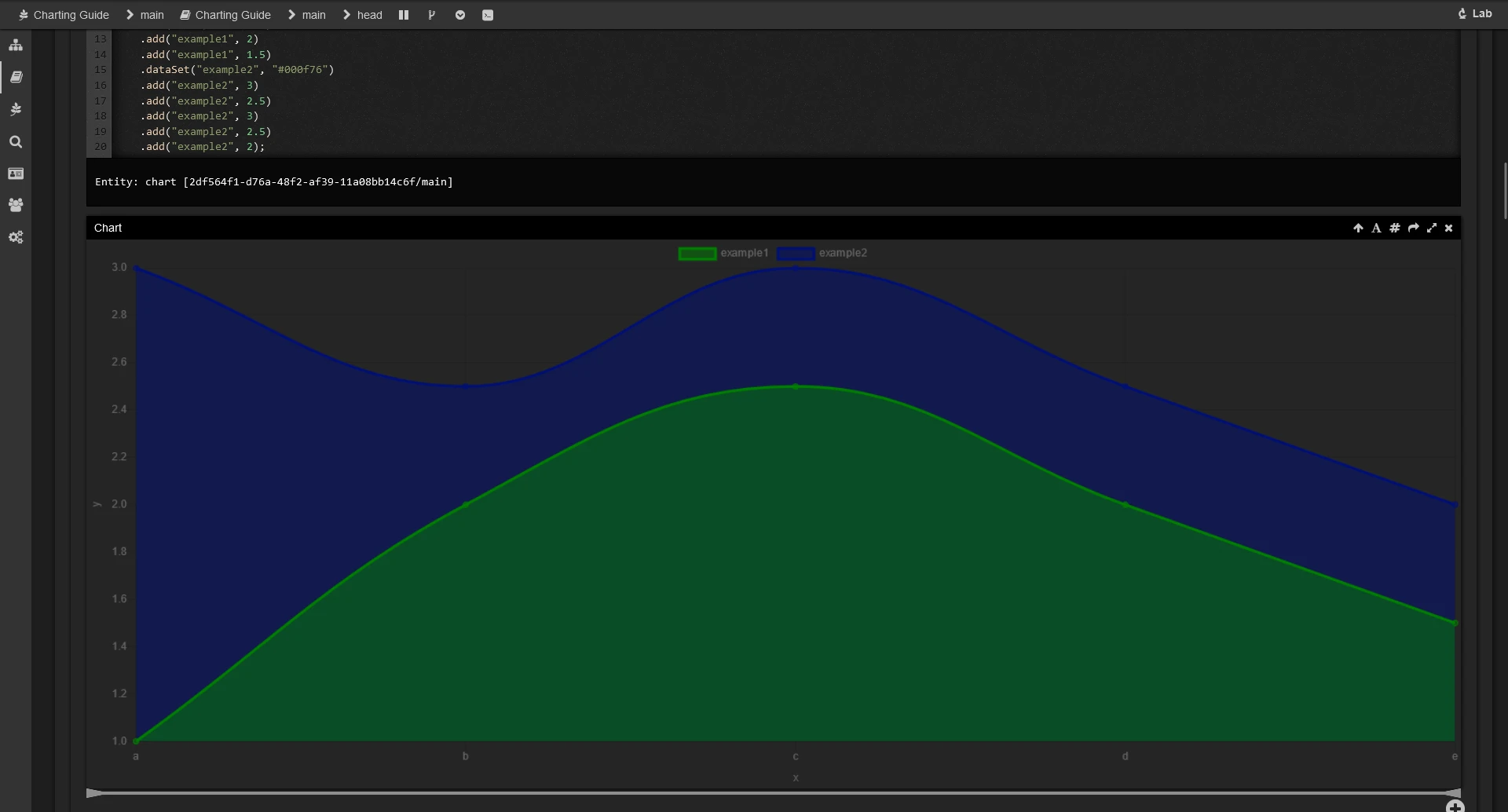 Visualizations — Visualize your data in many ways