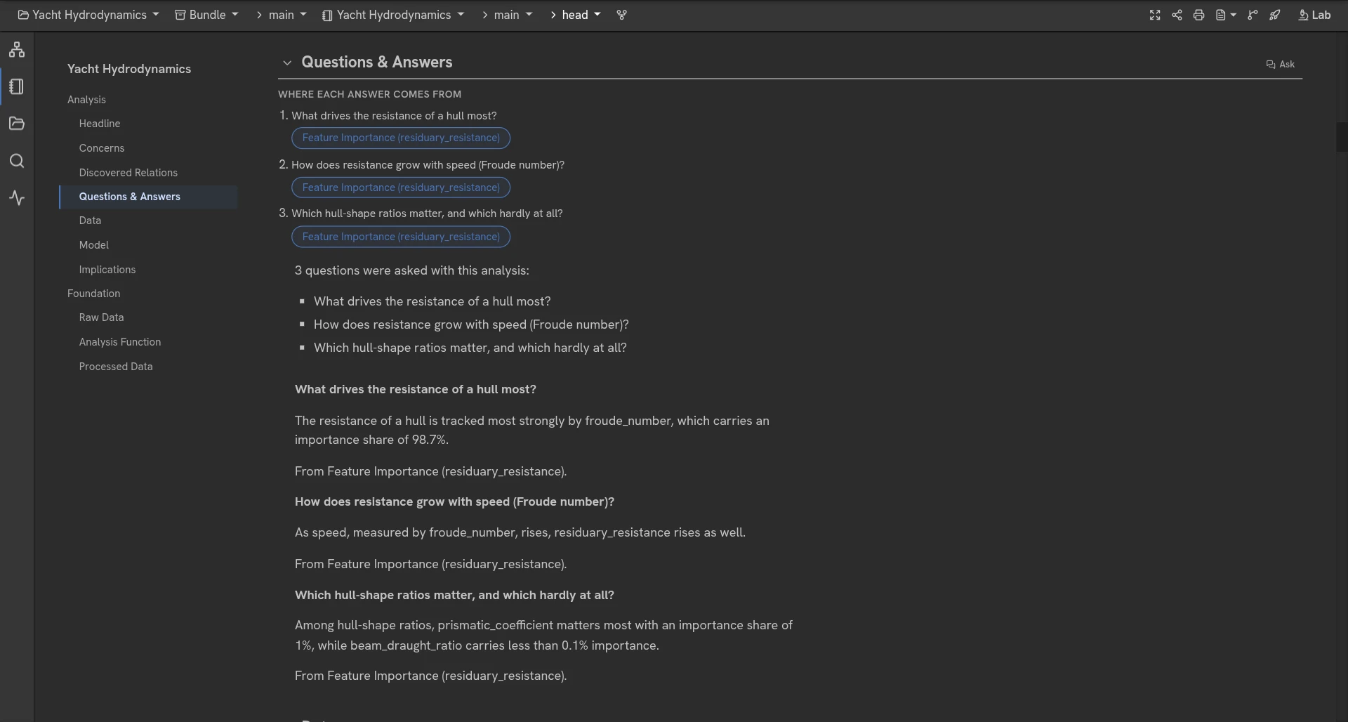 Questions and Answers · Your questions, answered from the analysis, with the source of each answer